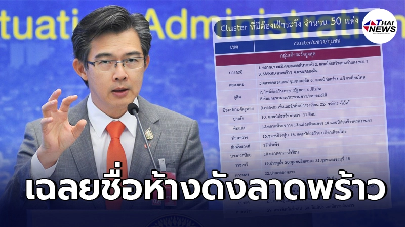 เฉลยชื่อห้างดังลาดพร้าว แหล่งคลัสเตอร์ใหม่ของกรุงเทพมหานคร เฉลยชื่อห้างดังลาดพร้าว แหล่งคลัสเตอร์ใหม่ของกรุงเทพมหานคร