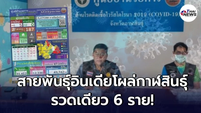 กาฬสินธุ์วุ่น โควิดสายพันธุ์อินเดียโผล่ทีเดียว 6 ราย เป็นคนงานจากแคมป์ กาฬสินธุ์วุ่น โควิดสายพันธุ์อินเดียโผล่ทีเดียว 6 ราย เป็นคนงานจากแคมป์