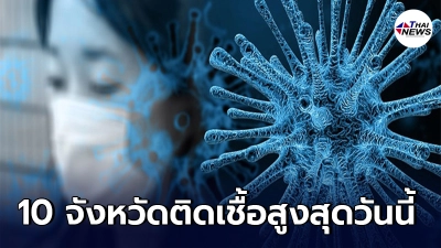 10 อันดับจังหวัดที่จำนวนผู้ติดโควิด-19 ในประเทศรายใหม่สูงสุด 2 มิ.ย. 64