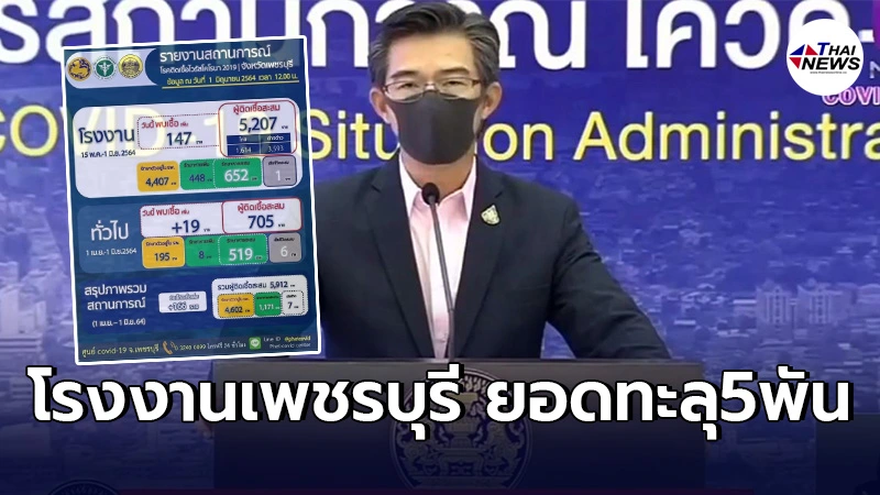 คลัสเตอร์โรงงานเพชรบุรียังน่าเป็นห่วง เชื้อเเพร่กระจายเเล้ว11 จังหวัด คลัสเตอร์โรงงานเพชรบุรียังน่าเป็นห่วง เชื้อเเพร่กระจายเเล้ว11 จังหวัด