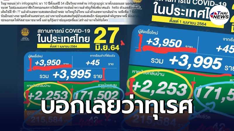 หนุ่มวิทยากรด้านinfographicจวกยับ กราฟิกโควิดประจำวัน พังพินาศ จะมีเพื่อ หนุ่มวิทยากรด้านinfographicจวกยับ กราฟิกโควิดประจำวัน พังพินาศ จะมีเพื่อ