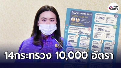28 ส่วนราชการ ประกาศจ้างงาน10,000 อัตรา เงินเดือน18,000 สมัครได้ที่ไหนบ้าง
