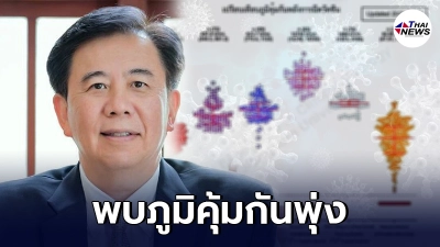 หมอเฉลิมชัย เผยฉีดซิโนแวค 2เข็ม ตามด้วยแอสตร้าเซนเนก้า ภูมิคุ้มกันพุ่ง