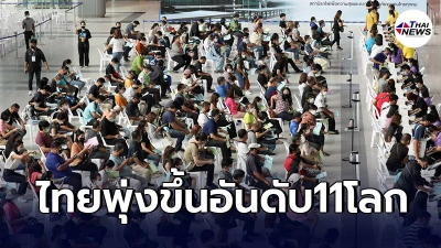 "ประเทศไทย"ขึ้นที่11ของโลก ยอดผู้ป่วยโควิดอาการหนัก "ประเทศไทย"ขึ้นที่11ของโลก ยอดผู้ป่วยโควิดอาการหนัก