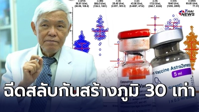 หมอยง เผย ซิโนแวค 2 เข็ม  กระตุ้นด้วยแอสตร้าเซเนก้า สร้างภูมิต้านทานสูง