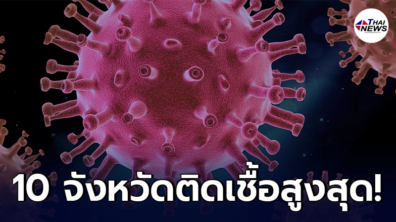 10 อันดับจังหวัดที่มีจำนวนผู้ติดเชื้อโควิด-19 ในประเทศรายใหม่สูงสุด 10 อันดับจังหวัดที่มีจำนวนผู้ติดเชื้อโควิด-19 ในประเทศรายใหม่สูงสุด