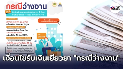 เปิดเงื่อนไข ผู้ประกันตน ม.33 รับเงินเยียวยา "กรณีว่างงาน" 50% ของค่าจ้าง