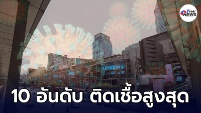 เช็คยอดผู้ติดเชื้อโควิด-19 10 อันดับ จังหวัดที่สูงสุดในประเทศไทยวันนี้ เช็คยอดผู้ติดเชื้อโควิด-19 10 อันดับ จังหวัดที่สูงสุดในประเทศไทยวันนี้