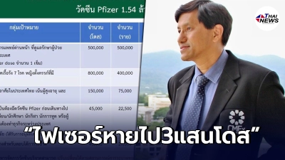 "หมอหม่อง"ถามตรงๆ ไฟเซอร์หายไปไหน3แสนโดส ถ้าไปอยู่บนแขนVIPผมไม่โอเค