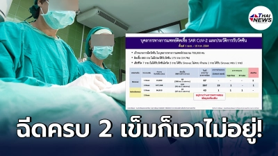 บุคลากรทางการแพทย์ ติดโควิดแล้ว 880 ราย พรากชีวิตไปอีก 7 แม้ฉีดเข็มสองแล้ว