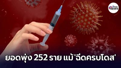 ฉีดครบโดสก็เอาไม่อยู่! พบผู้ติดเชื้อโควิด-19 รวมพุ่ง 252 รายในเกาหลีใต้ ฉีดครบโดสก็เอาไม่อยู่! พบผู้ติดเชื้อโควิด-19 รวมพุ่ง 252 รายในเกาหลีใต้