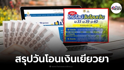 ประกันสังคม อัพเดทไทม์ไลน์ วันโอนเงินเยียวยา ผู้ประกันตน ม.33 ม.39 ม.40