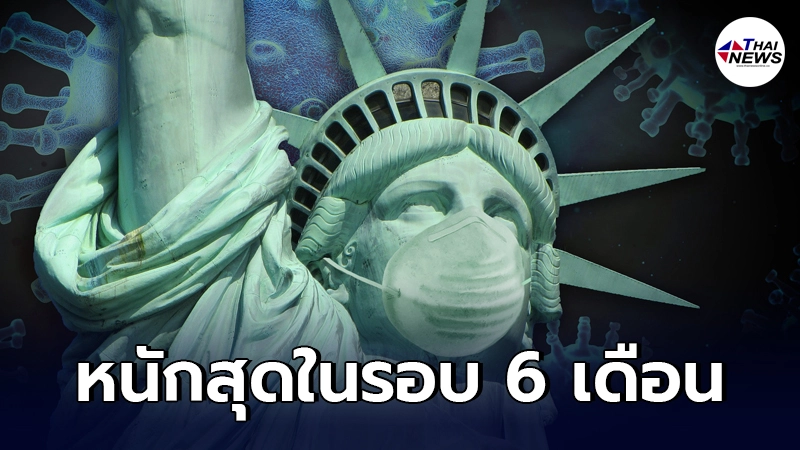 สหรัฐฯ พบผู้ป่วยโควิด-19 รายวันสูงเป็นประวัติการณ์ในรอบ 6 เดือน สหรัฐฯ พบผู้ป่วยโควิด-19 รายวันสูงเป็นประวัติการณ์ในรอบ 6 เดือน