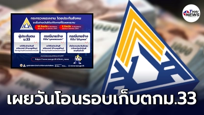 www. sso.go.th เปิดให้เช็คอีกรอบ "ม.33"กลุ่มตกหล่น 2เเสน ไม่ได้เยียวยา 2,500