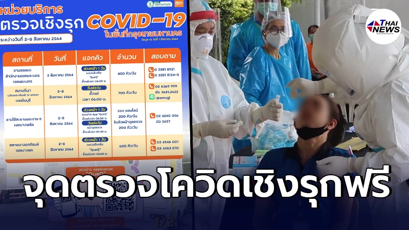 จุดตรวจโควิดฟรี ใน กทม. ระหว่าง 2-8 ส.ค. 64 พร้อมแนะสิ่งที่ควรเตรียมไป จุดตรวจโควิดฟรี ใน กทม. ระหว่าง 2-8 ส.ค. 64 พร้อมแนะสิ่งที่ควรเตรียมไป