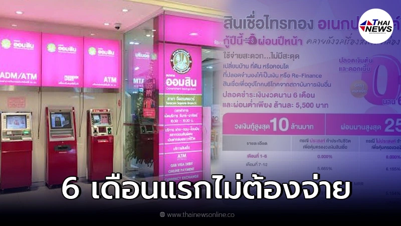 ออมสิน ปล่อยกู้เสริมสภาพคล่อง ดอกเบี้ย 0% ออมสิน ปล่อยกู้เสริมสภาพคล่อง ดอกเบี้ย 0%