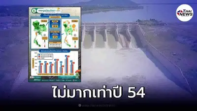 กางสถิติเทียบชัดๆปริมาณน้ำฝนปี 64  กรมอุตุฯ ยันไม่เกิดน้ำท่วมซ้ำรอยปี 54