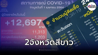 ศบค. ออกประกาศ 2 จังหวัดสีขาว ไม่พบผู้ติดเชื้อโควิด