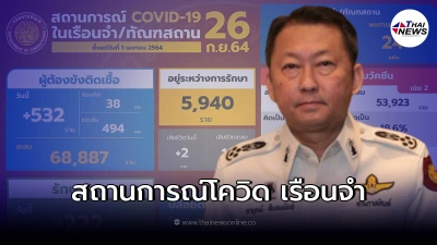 กรมราชทัณฑ์ แถลง ไม่พบเรือนจำระบาดใหม่ต่อเนื่อง