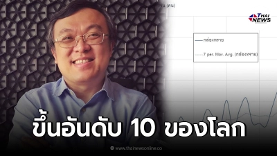 "หมอธีระ"เผยไทยขึ้นอันดับ 10 อีกแล้ว และล่าสุดยังรุนแรงอย่างต่อเนื่อง