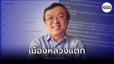 "หมอธีระ"เตือน เมืองหลวง มีโอกาสแตกสูงมาก!
