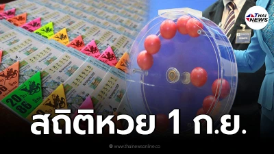เช็คสถิติ หวยวันที่ 1 กันยายน ย้อนหลัง 10 ปี มีเลขไหนซ้ำบ้าง เช็คสถิติ หวยวันที่ 1 กันยายน ย้อนหลัง 10 ปี มีเลขไหนซ้ำบ้าง