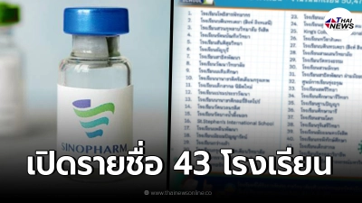 เปิดรายชื่อ 43 โรงเรียน ได้รับการจัดสรร"ซิโนฟาร์ม" จำนวนนักเรียน 50,479 ราย