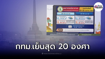 พยากรณ์อากาศ ช่วง 21-23 ต.ค. ประเทศไทยบางพื้นที่อากาศเริ่มเย็น