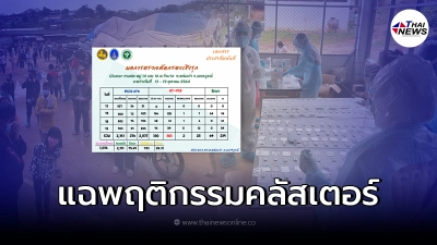 แฉพฤติกรรม "คลัสเตอร์ภูทับเบิก" ติดแล้ว 303 ราย ยังทำตัวน่ากังวล แฉพฤติกรรม "คลัสเตอร์ภูทับเบิก" ติดแล้ว 303 ราย ยังทำตัวน่ากังวล