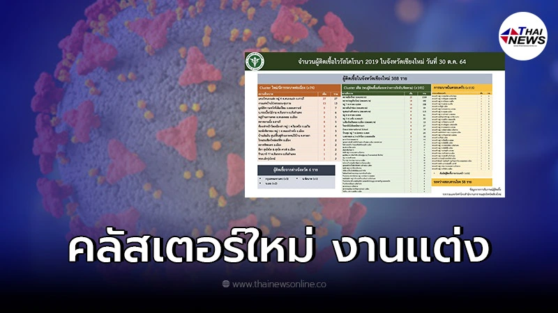 เชียงใหม่ยอดผู้ติดเชื้อพุ่ง พบคลัสเตอร์ใหม่ ดื่มสุราแก้วเดียวกัน เชียงใหม่ยอดผู้ติดเชื้อพุ่ง พบคลัสเตอร์ใหม่ ดื่มสุราแก้วเดียวกัน