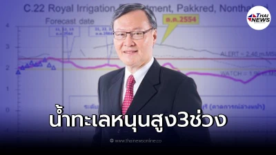 เตือน นนทบุรี กรุงเทพฯ น้ำทะเลหนุนสูง 3 ช่วง