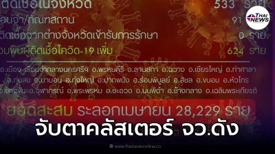 จับตาคลัสเตอร์ใหม่ จังหวัดดัง ผุดจากเรือนจำ ทำยอดพุ่ง 624 ราย