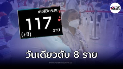 จังหวัดเดียวผู้ติดเชื้อโควิด-19  ดับวันเดียว 8 ราย ยอดสูงสุดตั้งแต่ต้นปี 63
