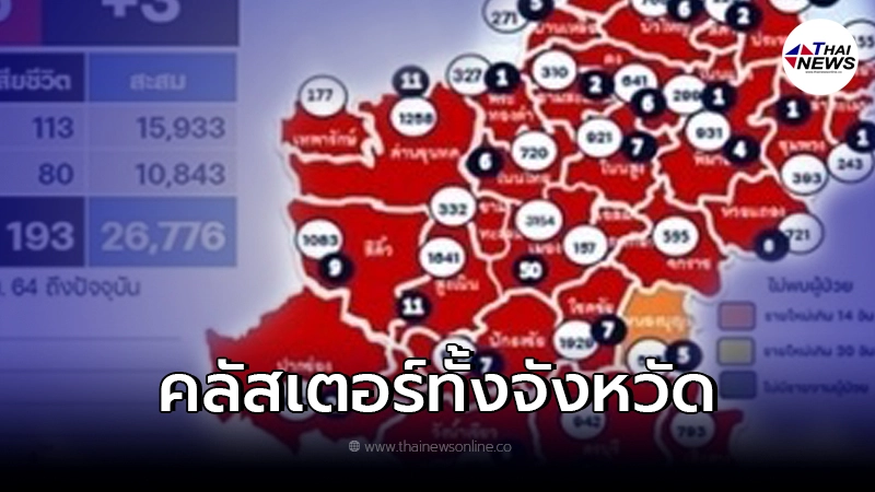 ระส่ำ ทั้งจังหวัด พบอีก 9 คลัสเตอร์ใหม่