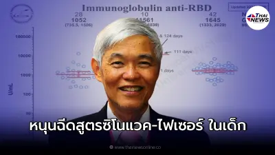 หมอยง เผย "สูตรวัคซีน" ลดความเสี่ยงกล้ามเนื้อหัวใจอักเสบในเด็ก