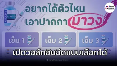 รพ.สุรินทร์ เปิด Walk in ฉีดวัคซีน เลือกได้เลยเอายี่ห้อไหน