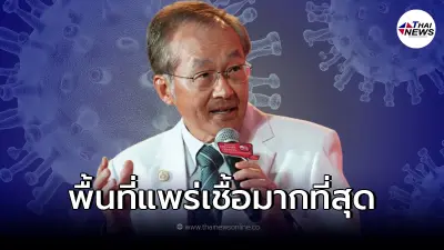 "หมอมนูญ"เผยที่ไหน เป็นแหล่งแพร่ระบาดของโควิด-19 มากกว่า 50%