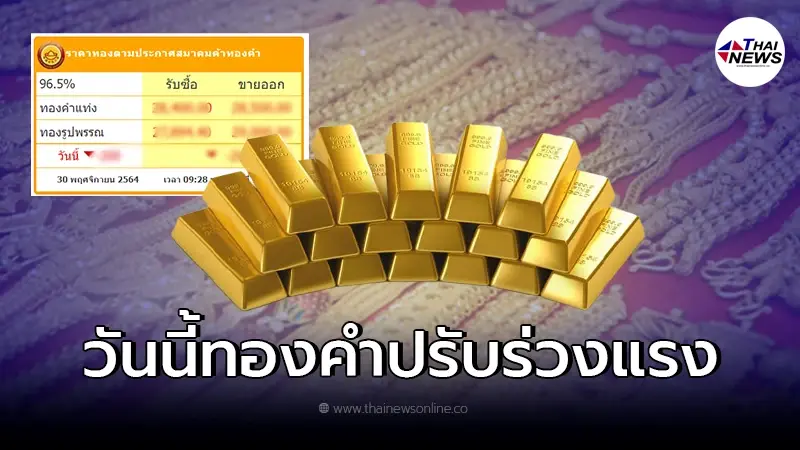 ทองคำไทยผันผวน ปรับร่วงหนัก รับสิ้นเดือนเงินออก