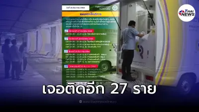 วุ่นหนัก! คลัสเตอร์ผัวเมีย "โอไมครอน" ป่วนกาฬสินธุ์ พบติดเชื้อเพิ่มอีก