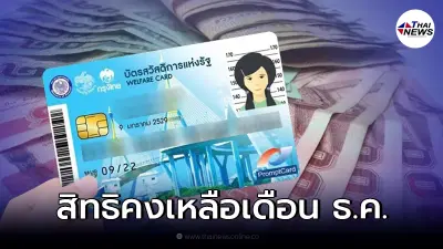 บัตรสวัสดิการแห่งรัฐ บัตรคนจน ประจำเดือน ธ.ค. ยังเหลือสิทธิอะไรบ้าง