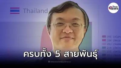 "หมอธีระ" เผยข้อมูลไทยคืออีกประเทศที่มีโควิดครบทั้ง 5 สายพันธุ์