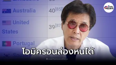"หมอธีระวัฒน์"เตือน โอมิครอนสลายย่อยล่องหนได้