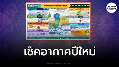 เช็กพยากรณ์อากาศ ก่อนวางแผนท่องเที่ยวช่วงปีใหม่ 30 ธ.ค. - 3 ม.ค. 65