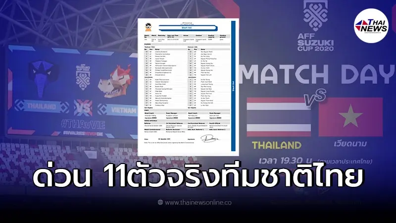 เผยรายชื่อผู้เล่น 11 ตัวจริง ทีมชาติไทย พบ ทีมชาติเวียดนาม วันนี้ 19.30 น.