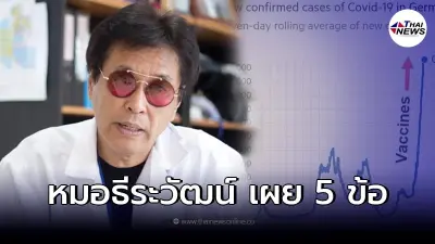 หมอธีระวัฒน์ เผย วัคซีนอย่างเดียวเอา "โอไมครอน"ไม่อยู่ จากเหตุผล 5 ข้อนี้