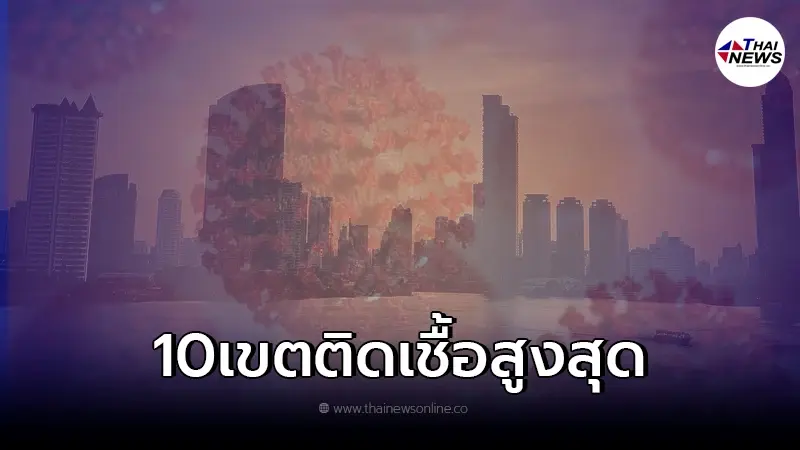 "10 อันดับ" เขต กทม. ผู้ติดเชื้อโควิด-19 สูงสุด