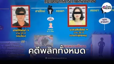 เปิดคำสารภาพ แม่ใจโหดทำร้าย "ลูกชายวัย 6 ขวบดับในรถ" เปิดคำสารภาพ แม่ใจโหดทำร้าย "ลูกชายวัย 6 ขวบดับในรถ"