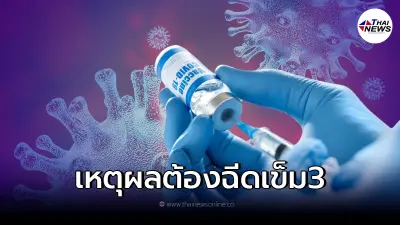 ราชวิทยาลัยอายุรแพทย์ฯ เผยเหตุผล ควรรับวัคซีนเข็ม 3 เพื่อเตรียมรับโอมิครอน ราชวิทยาลัยอายุรแพทย์ฯ เผยเหตุผล ควรรับวัคซีนเข็ม 3 เพื่อเตรียมรับโอมิครอน