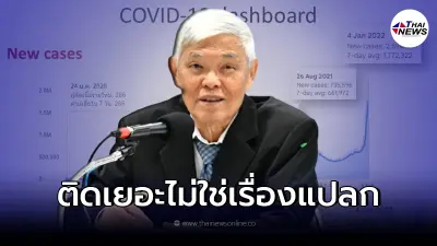 หมอยง เผย หลังปีใหม่ติดโอมิครอนเยอะไม่แปลก ผู้ติดเชื้อพุ่งขึ้นแน่นอน!