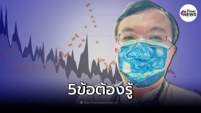 "หมอธีระ" สรุปข้อมูลสำคัญ ในช่วงการระบาดของโควิด-19 ที่ผ่านมา